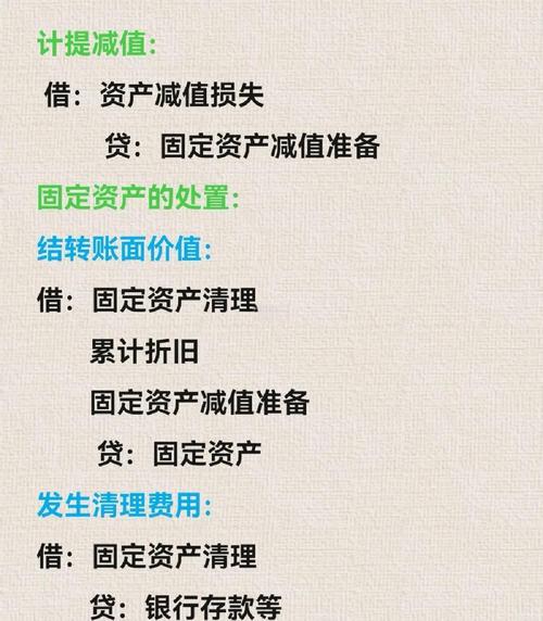 固定资产进项税抵扣，固定资产进项税抵扣政策