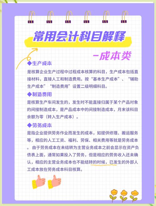 生产成本包括什么科目