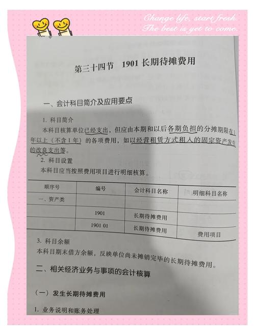 长期待摊费用的摊销是什么?