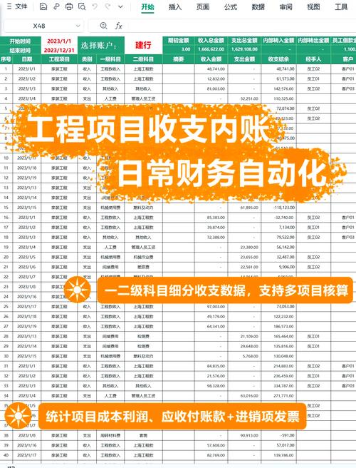 工程施工会计科目及账务处理