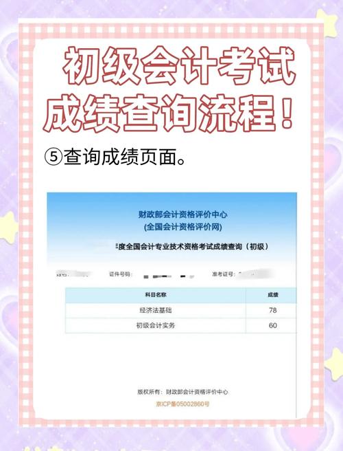 初级会计师什么时候出成绩