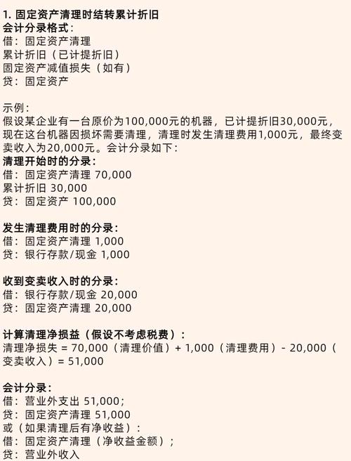 固定资产折旧会计分录，计提折旧怎么做分录