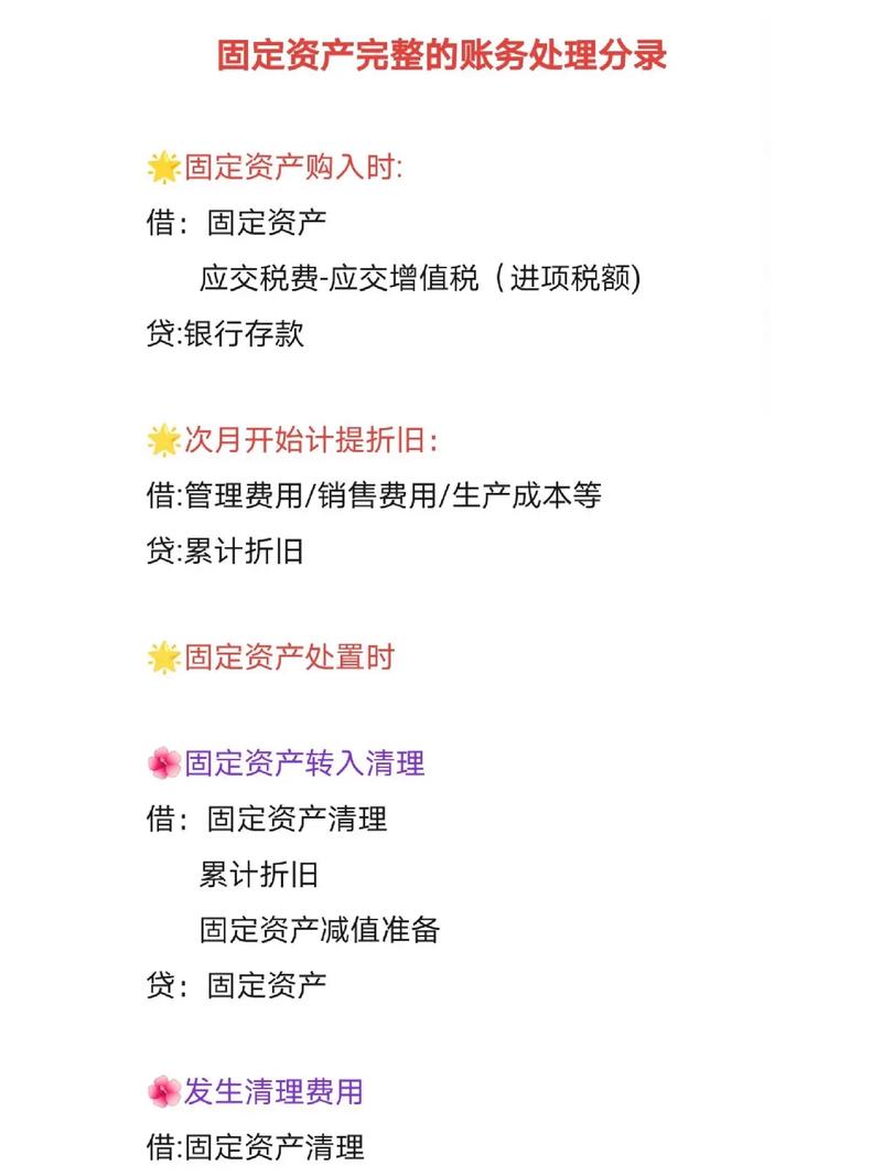 固定资产折旧会计分录怎么做?