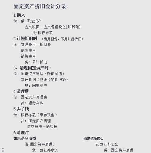 固定资产一次性折旧分录