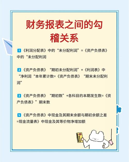 未分配利润转为实收资本怎么记账
