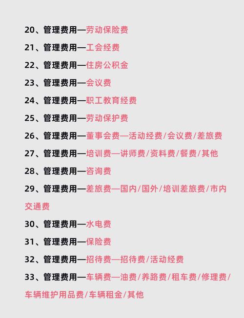 营业费用明细科目，营业费用会计科目