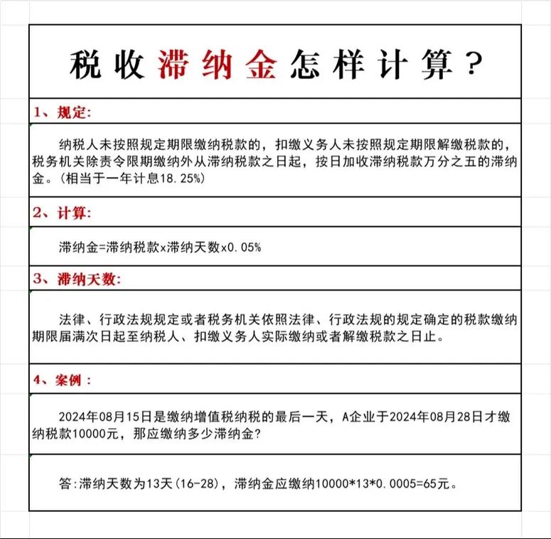 滞纳金会计分录怎么?