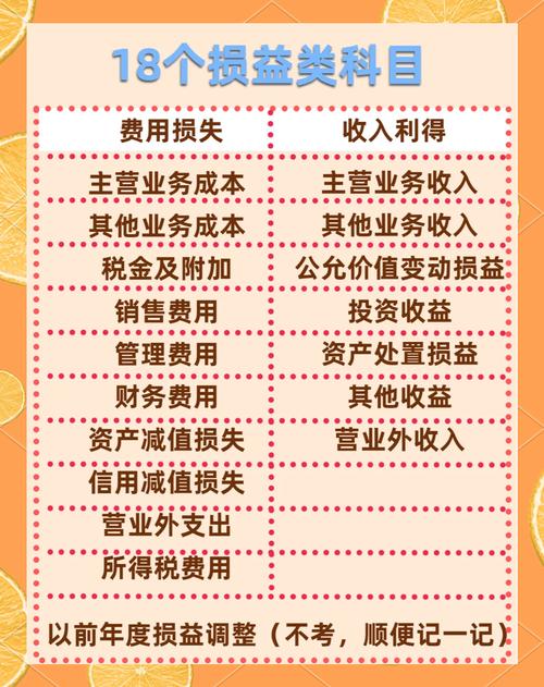“主营业务成本”包括哪些