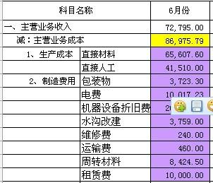 主营业务成本的会计分录怎么做?
