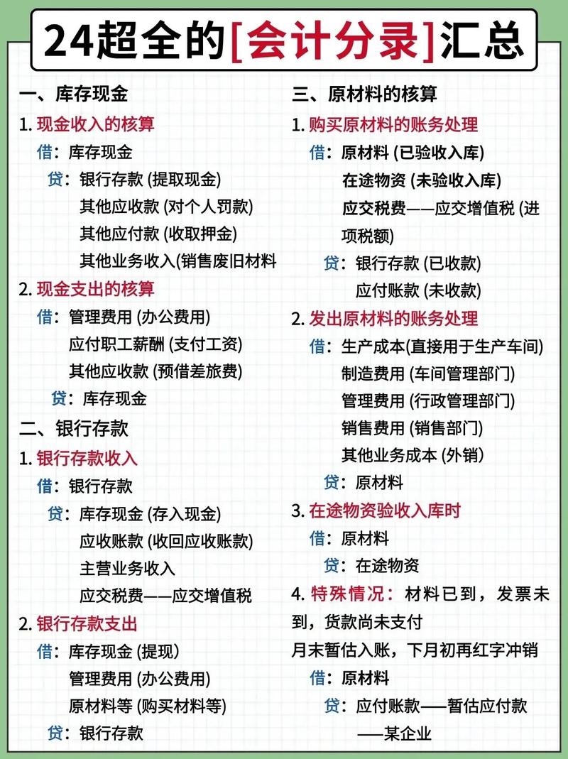 车间一般耗用的低值易耗品怎样做会计分录?