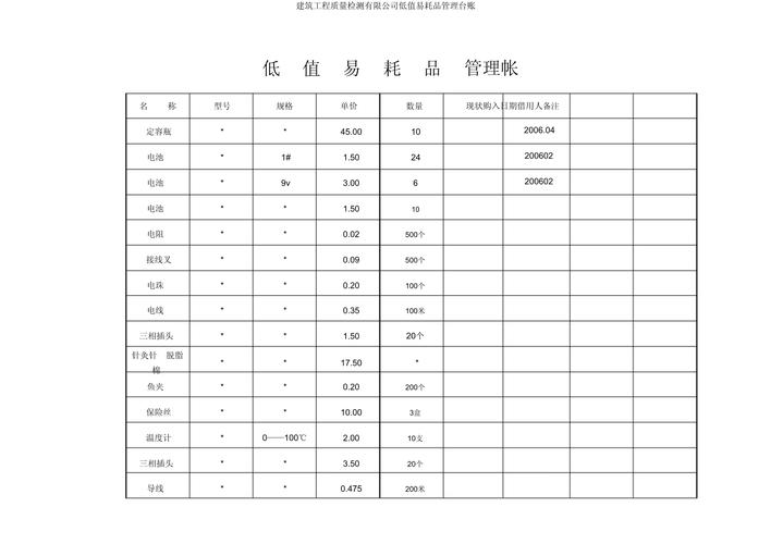 低值易耗品会计分录怎么做