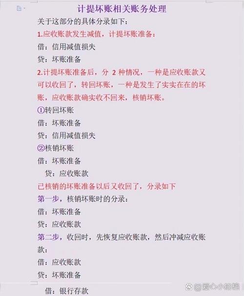 补提以前年度坏账准备会计分录