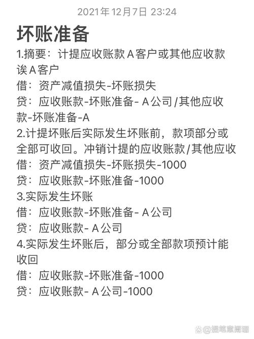 计提坏账准备的会计分录是什么?