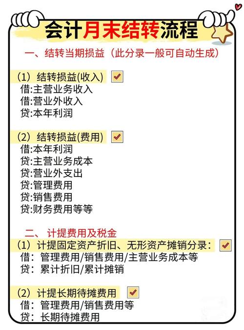 制造费用结转？制造费用结转到生产成本后还要结转到本年利润吗？
