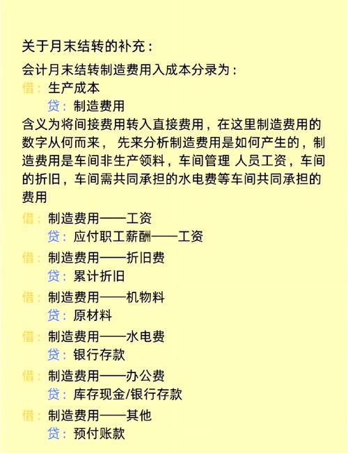 制造费用如何结转