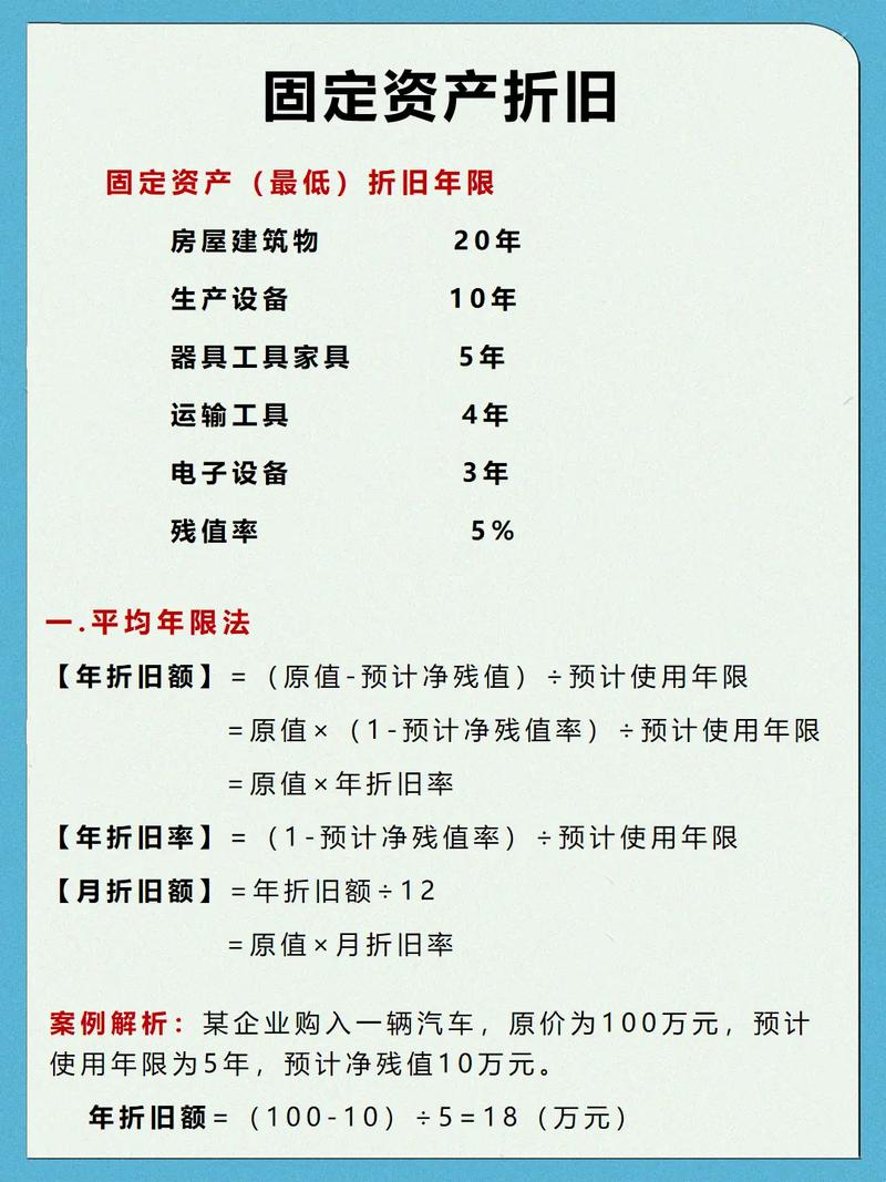 最新的各项固定资产折旧年限规定是: