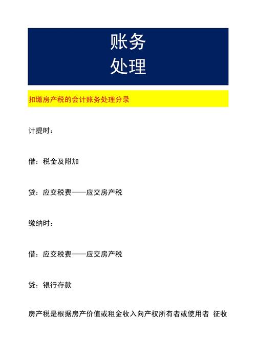缴纳房产税及滞纳金的会计分录?