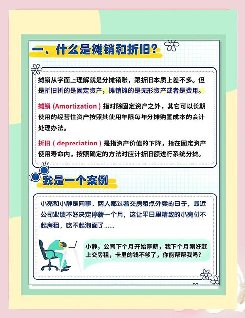 累计折旧是什么科目的