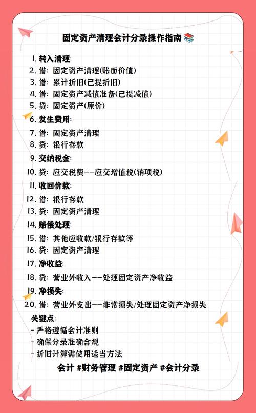 固定资产清理会计分录，固定资产清理五步