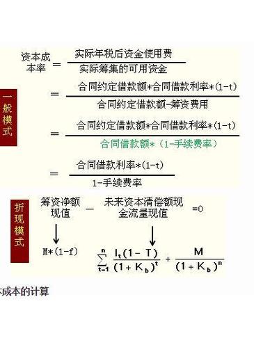 公司资金成本率是什么