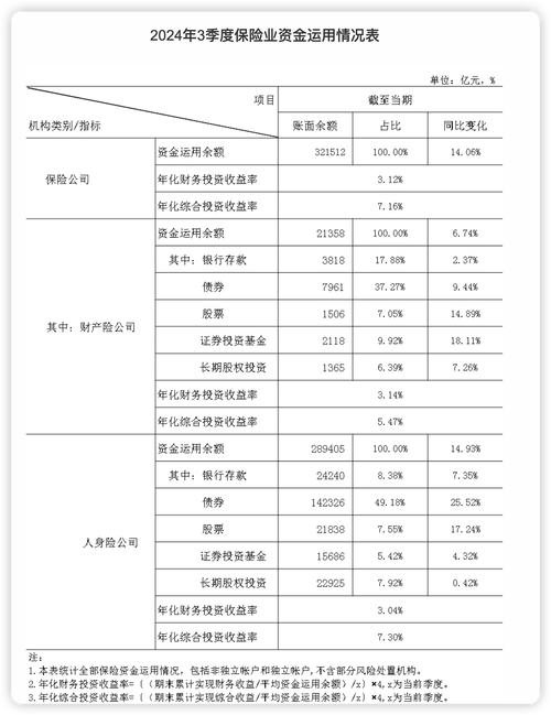 公司发行债券后.什么是债券的资金成本率和综合资金成本,怎样计算?_百...