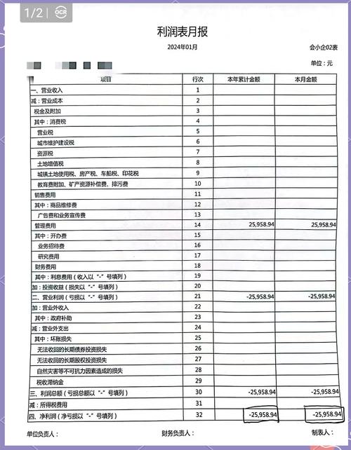 营业成本包括哪些？营业成本计算公式？
