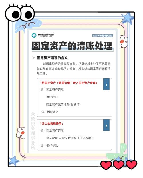 固定资产清理会计分录要怎么做