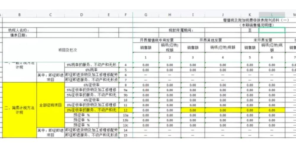 固定资产清理会计分录要怎么做通过实例来解析“固定资产清理”分录步骤...