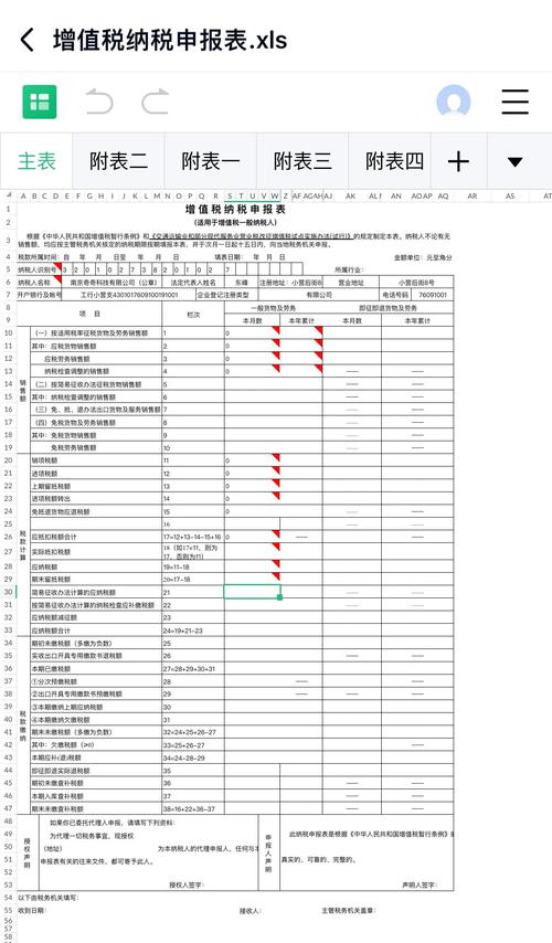 小规模纳税人所得税申报表？小规模纳税人所得税申报表下载？