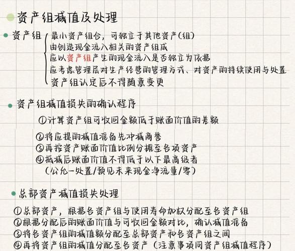 资产减值损失属于哪个会计科目