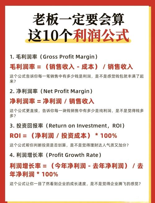 营业利润是怎么算出来的?