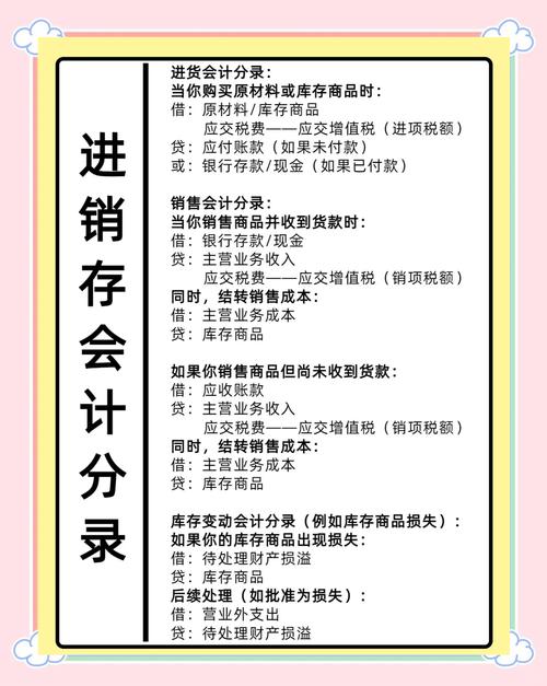 公司销售库存商品的会计分录怎么做?
