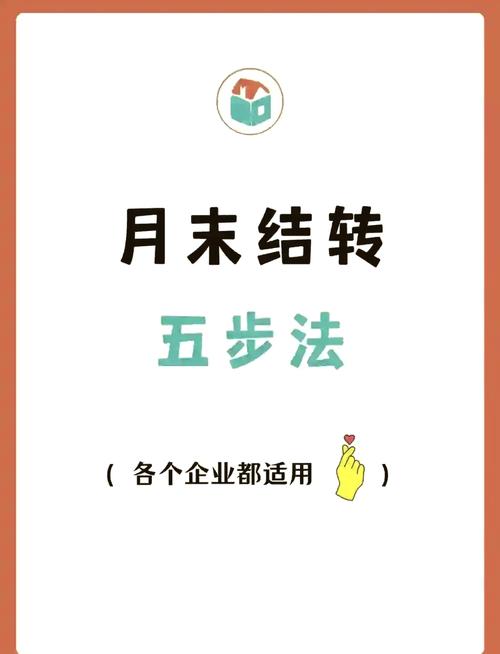 年底结转本年利润，年底结转本年利润亏损的会计分录怎么做