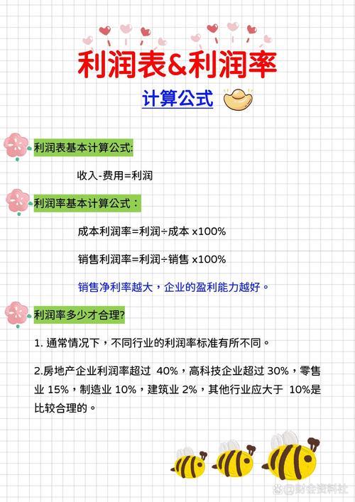 怎样计算利润总额