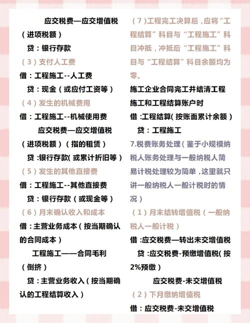 计提城建税如何写会计分录?