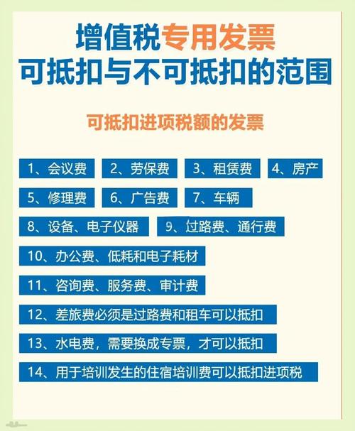 固定资产增值税抵扣，固定资产增值税抵扣怎么做账？