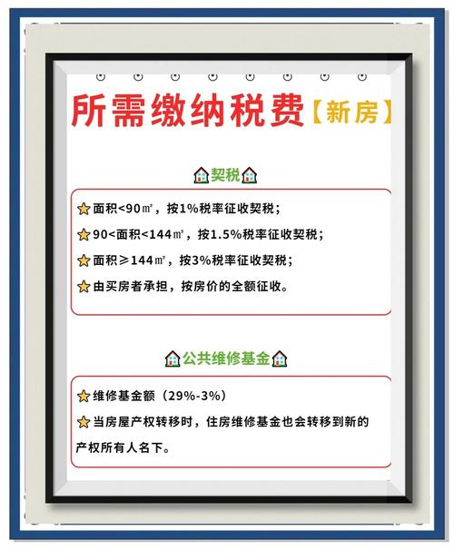 买房子要交哪些税