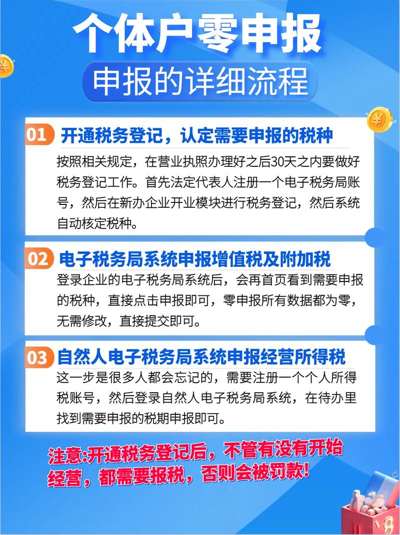 零申报操作流程