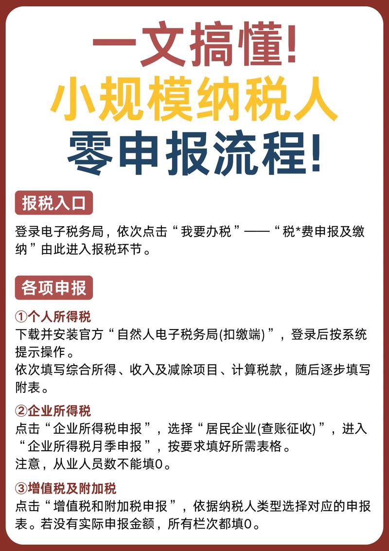 税务零申报怎么操作流程