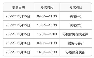 税务师考试时间2025时间表？50岁考税务师有意义吗？