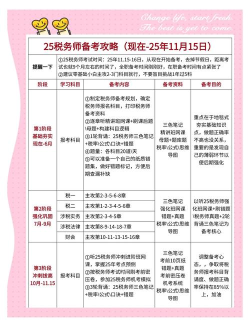2025税务师考试时间和科目
