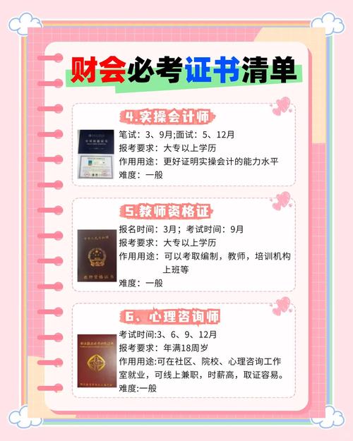 高级会计师考试科目有哪些