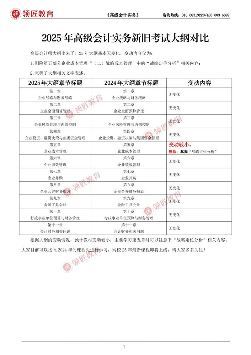 高级会计师考试考哪几门