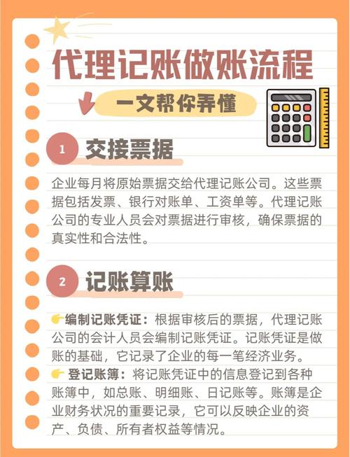 开代理记账公司需要什么条件