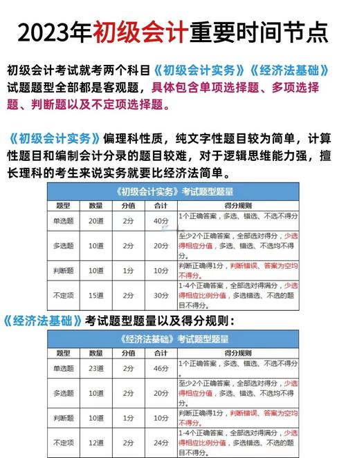 贵州会计证考试时间？贵州会计证报考时间？
