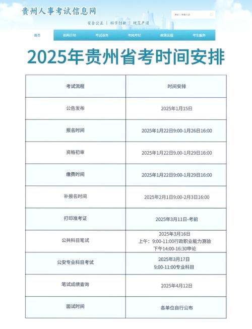 2023年贵州高级会计师考试时间几月几号?