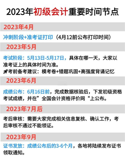 贵州初级会计准考证打印时间