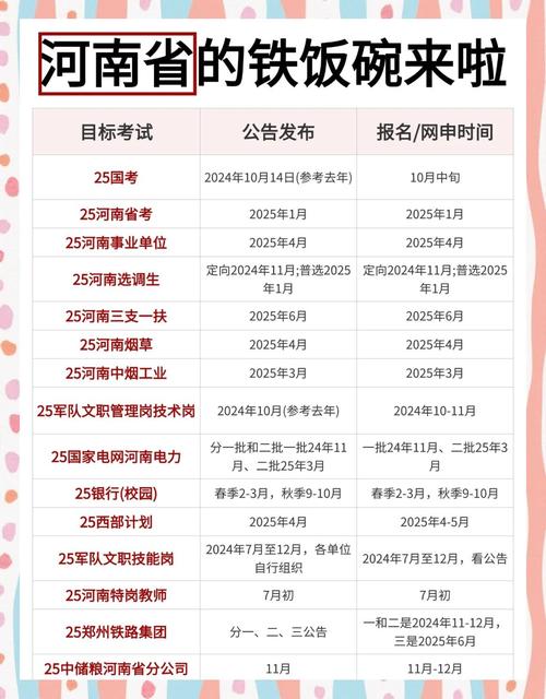 河南会计证考试时间？河南会计资格证考试？