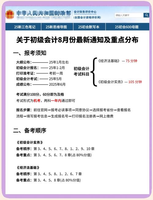 河南省初级会计师考试时间