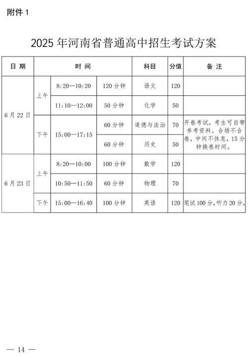 24年河南中级会计师考试时间